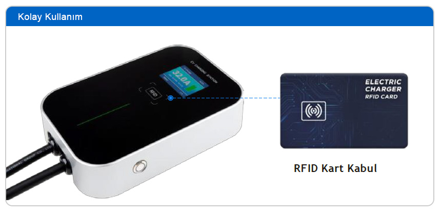 elektrikli araç şarj istasyonu olan, siyah rfid versiyon duvar şarjının kart kabul özelliği